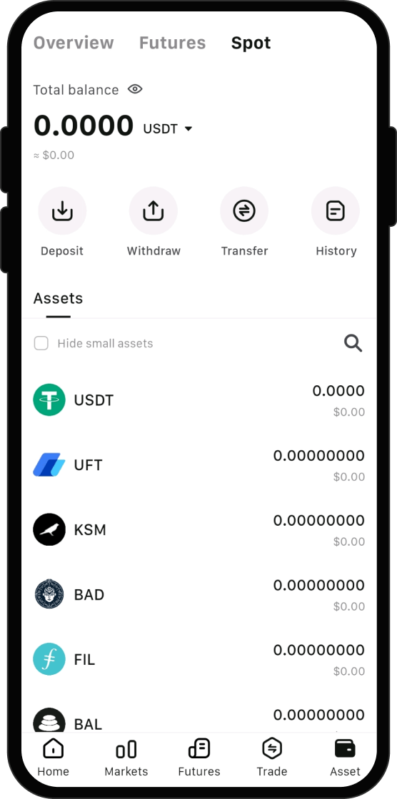 What Can I Do After I Buy Micro Bitcoin Finance (MBTC)?