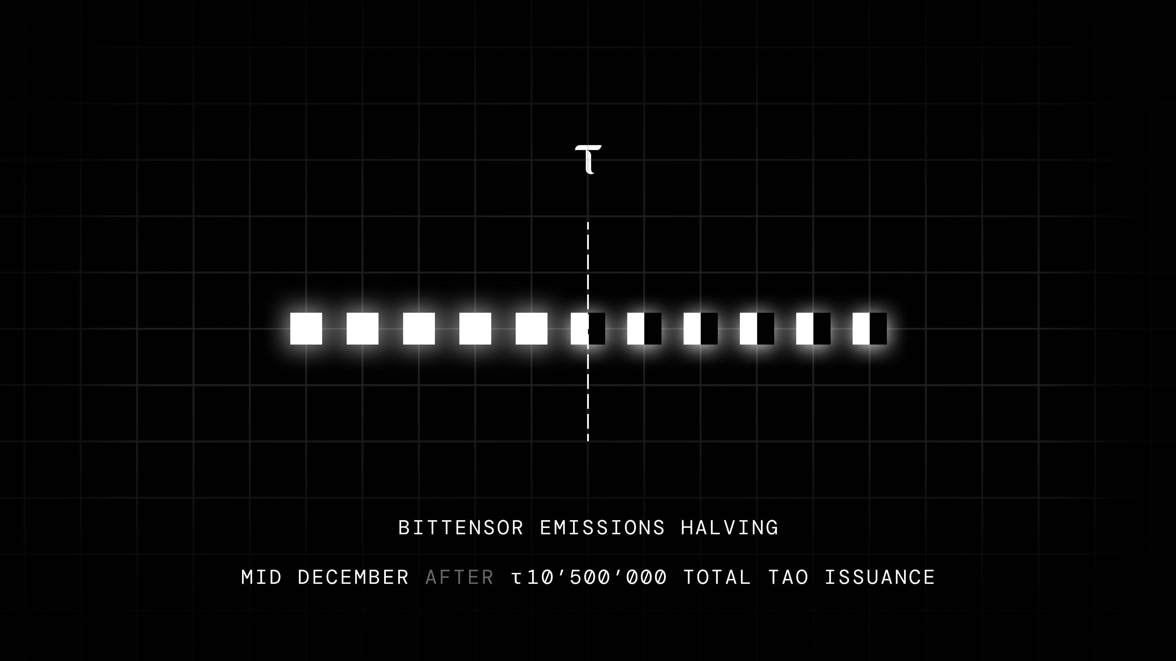 Visualization of the Bittensor emission halving: timeline with TAO issuance, marking mid-December after 10.5 million TAO total supply.